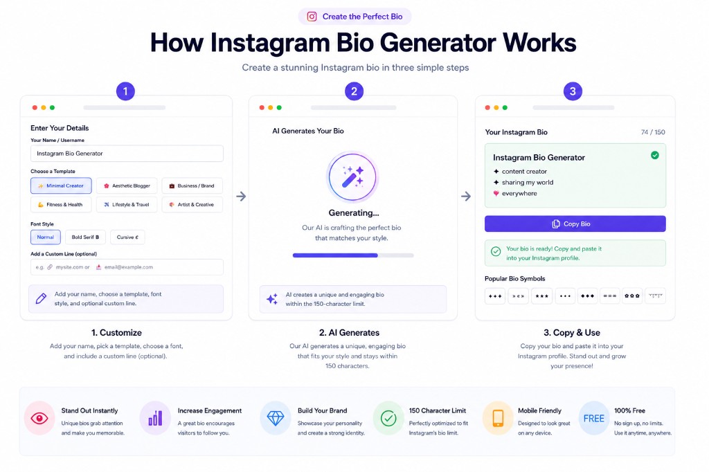 Instagram Bio Generator — How to customize templates, fonts, and copy your bio in three steps