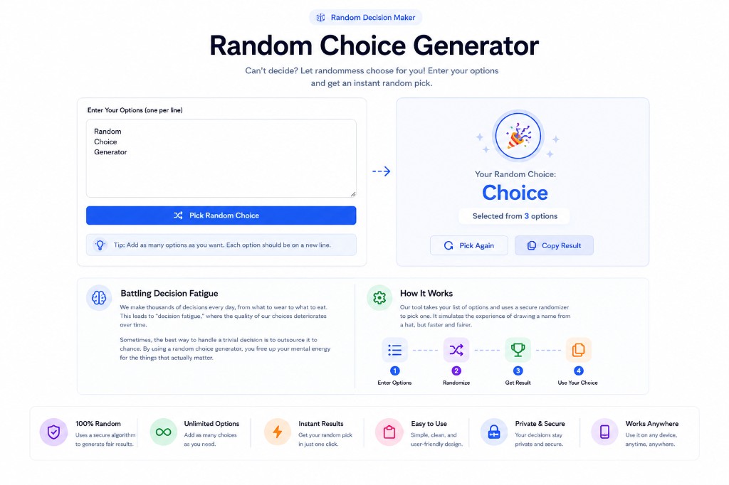 Random Choice Generator — How to enter options, pick a random choice, and copy the result