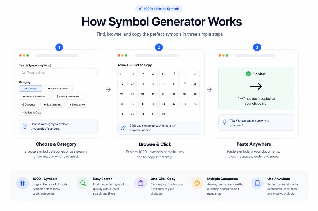 Symbol Generator — 1000+ Unicode Symbols (Click to Copy) | BetterUtils